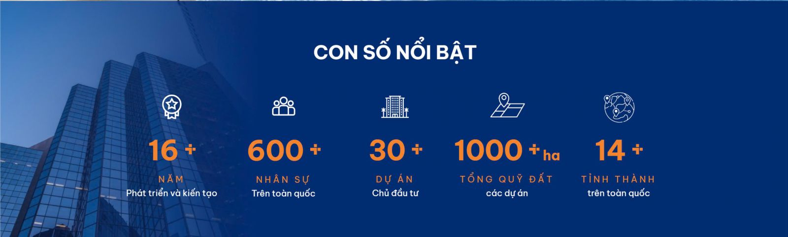Con số nổi bật